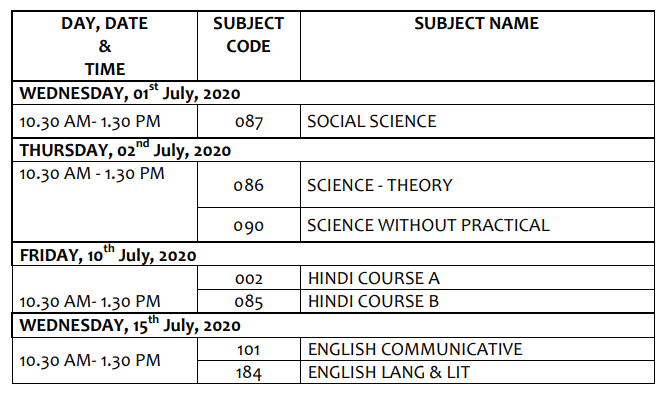 CBSE Class – X Board Exam 2020 revised date sheet – Learner's Solution